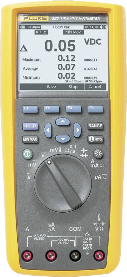 Fluke 287/EUR Hand-Multimeter digital Grafik-Display, Datenlogger CAT III 1000 V, CAT IV 600V Anzeige (Counts): 50000