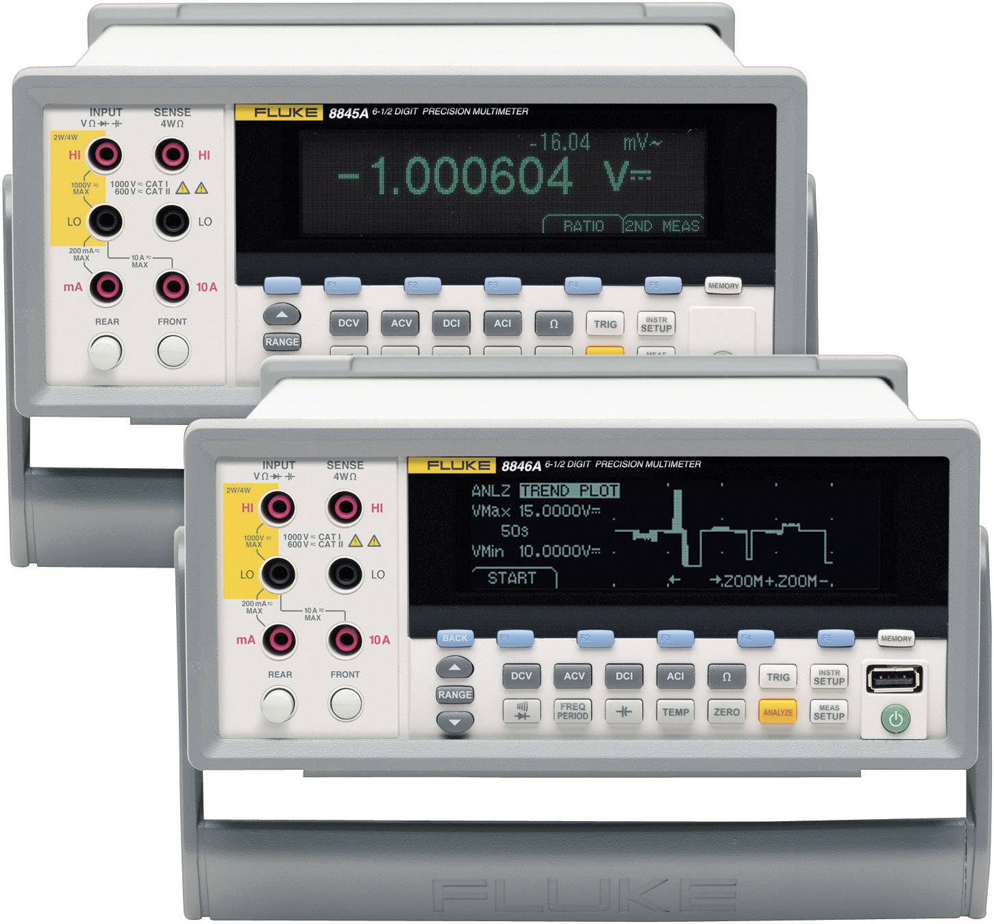Fluke Calibration 8845A/SU Tisch-Multimeter digital CAT II 600 V Anzeige (Counts): 200000