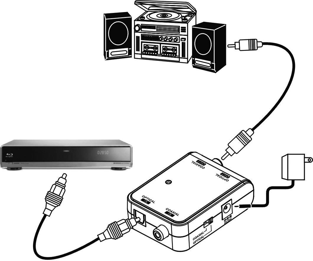 AV Konverter [Toslink, Cinch-Digital - Toslink, Cinch-Digital] bidirektional SpeaKa Professional SP-ADDK-BDI