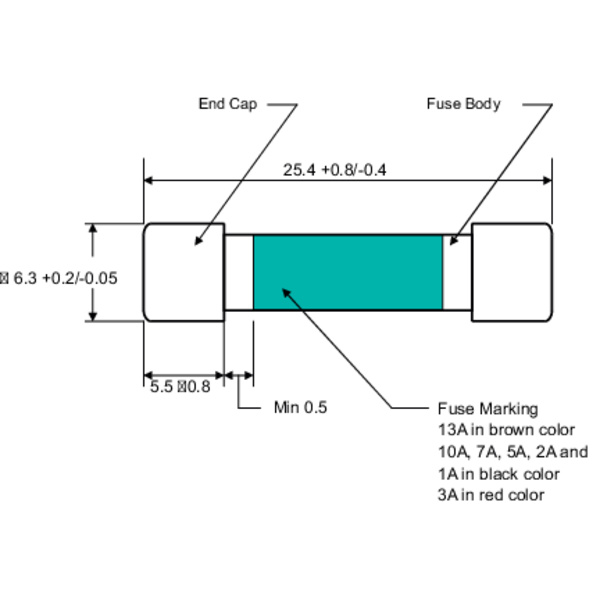 TRU Components 1234611 110102700109X Multimetersicherung (Ø x L) 6.35mm x 25.4mm 1A 250V Flink -F- Inhalt 1St.