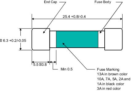 TRU Components 1234611 110102700109X Multimetersicherung (Ø x L) 6.35mm x 25.4mm 1A 250V Flink -F- Inhalt 1St.