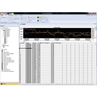 Testo Comsoft 4 Professional Mess-Software Passend für Marke (Messgeräte-Zubehör) testo Testo Comsoft 4 Professional Mess-Software Passend für Marke (Messgeräte-Zubehör) testo