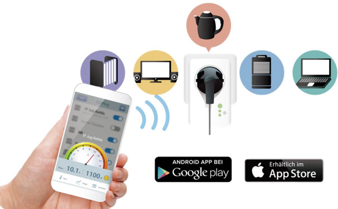 EDIMAX Smart Plug SP-2101W V2 Wi-Fi Steckdose mit Messfunktion Innenbereich