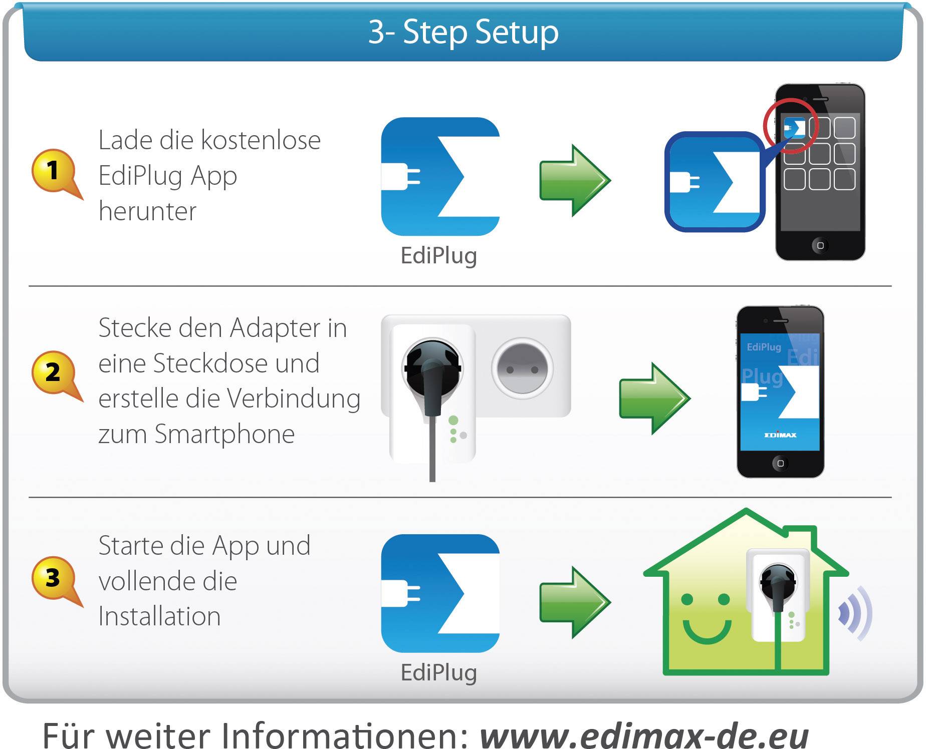 EDIMAX Smart Plug SP-2101W V2 Wi-Fi Steckdose mit Messfunktion Innenbereich