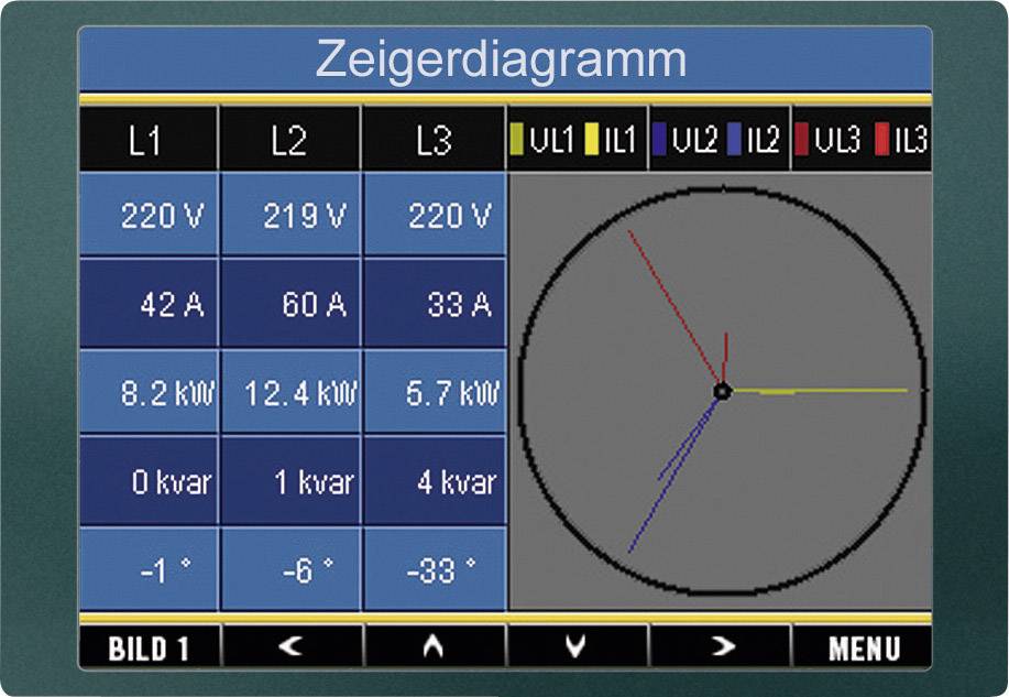 Janitza UMG 511 Netz-Analysegerät 3phasig, 1phasig mit Loggerfunktion