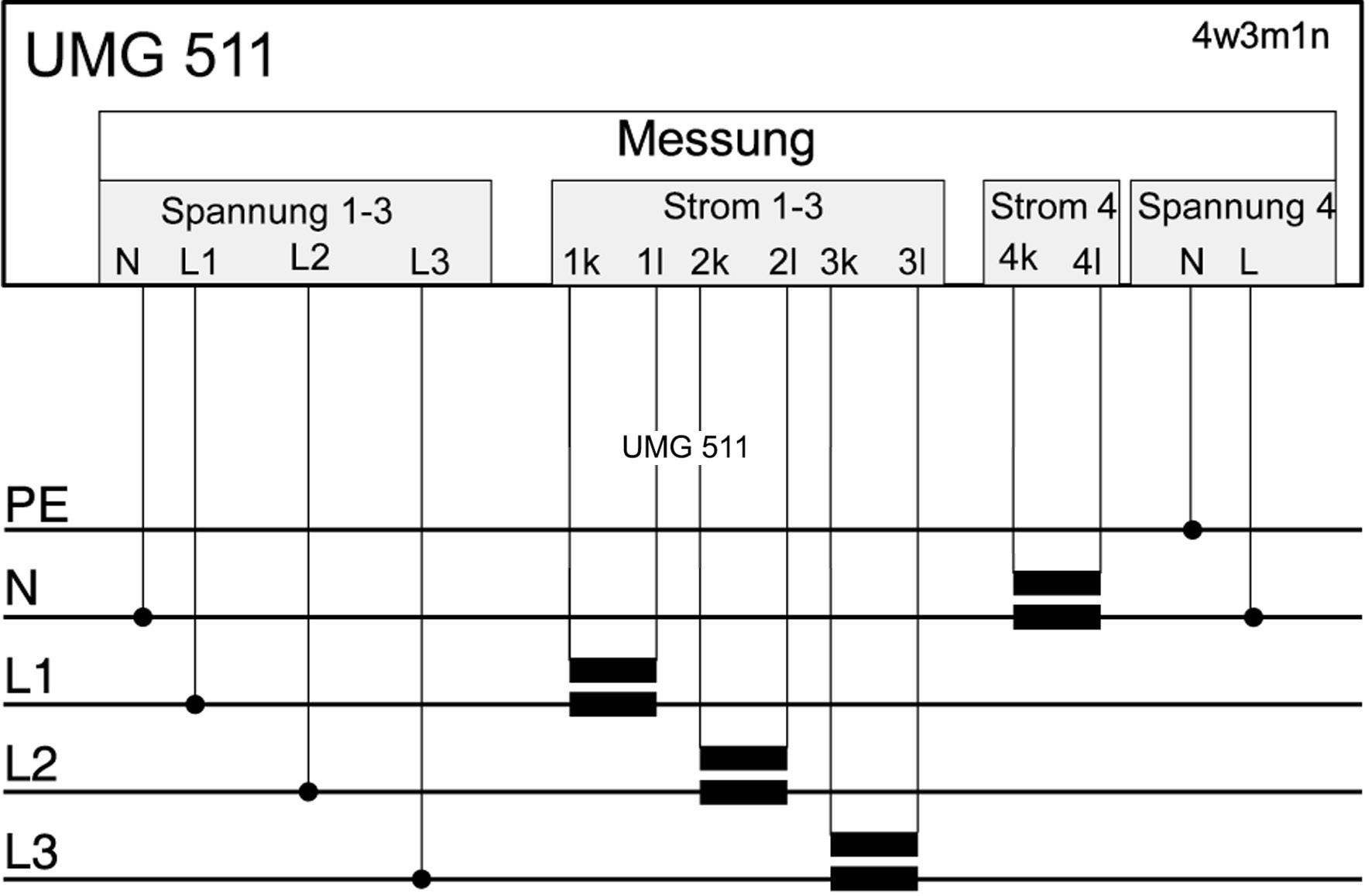 Janitza UMG 511 Netz-Analysegerät 3phasig, 1phasig mit Loggerfunktion
