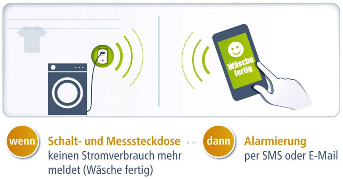 Devolo Devolo Home Control Steckdose  9354