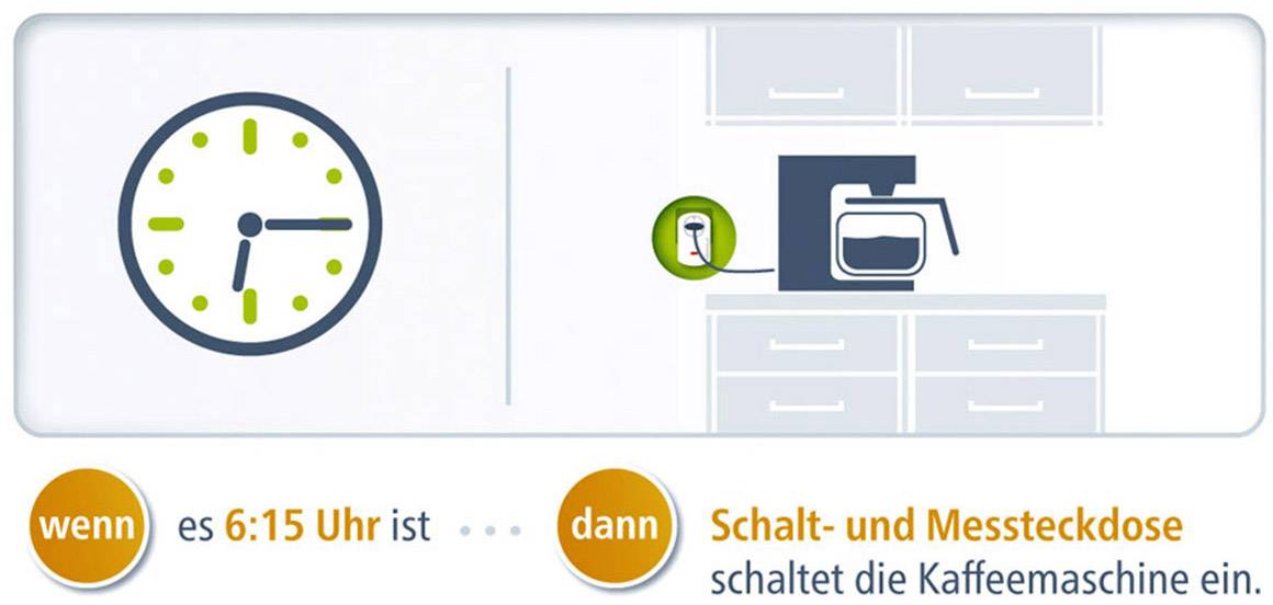 Devolo Devolo Home Control Steckdose  9354