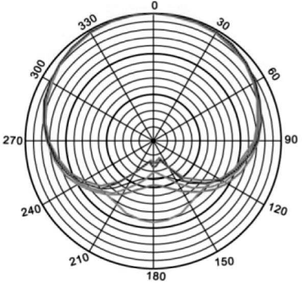 Renkforce CU-4 USB-Studiomikrofon Übertragungsart (Details):Kabelgebunden inkl. Kabel, inkl. Koffer, inkl Spinne USB Kabelgebunden