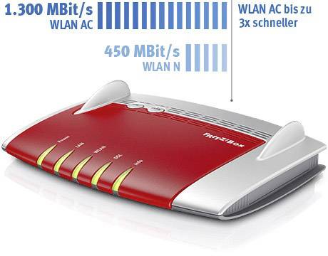 Fritz! FRITZ!Box 3490 WLAN Router mit Modem Integriertes Modem: ADSL, ADSL2+, VDSL 2.4 GHz, 5 GHz 1.75 GBit/s