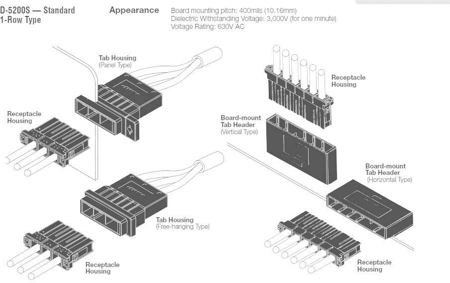 TE Connectivity Crimpkontakt DYNAMIC 5000 Series Polzahl Gesamt 1 316041-2