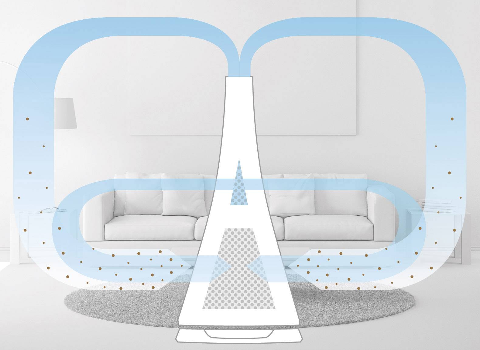 Medisana 60300 Luftreiniger 60 m² Weiß