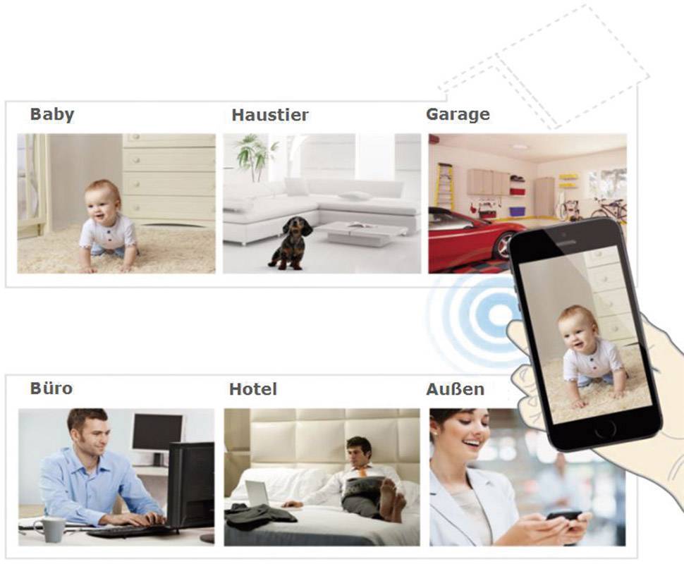 EDIMAX IC-3140W LAN, WLAN IP Überwachungskamera 1280 x 720 Pixel