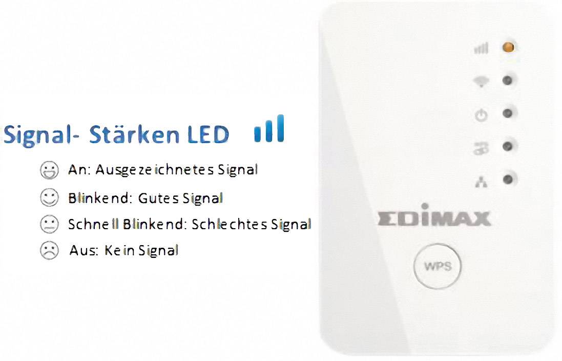 EDIMAX WLAN Repeater EW-7438RPn Mini met EdiRange App 29218C2 300MBit/s