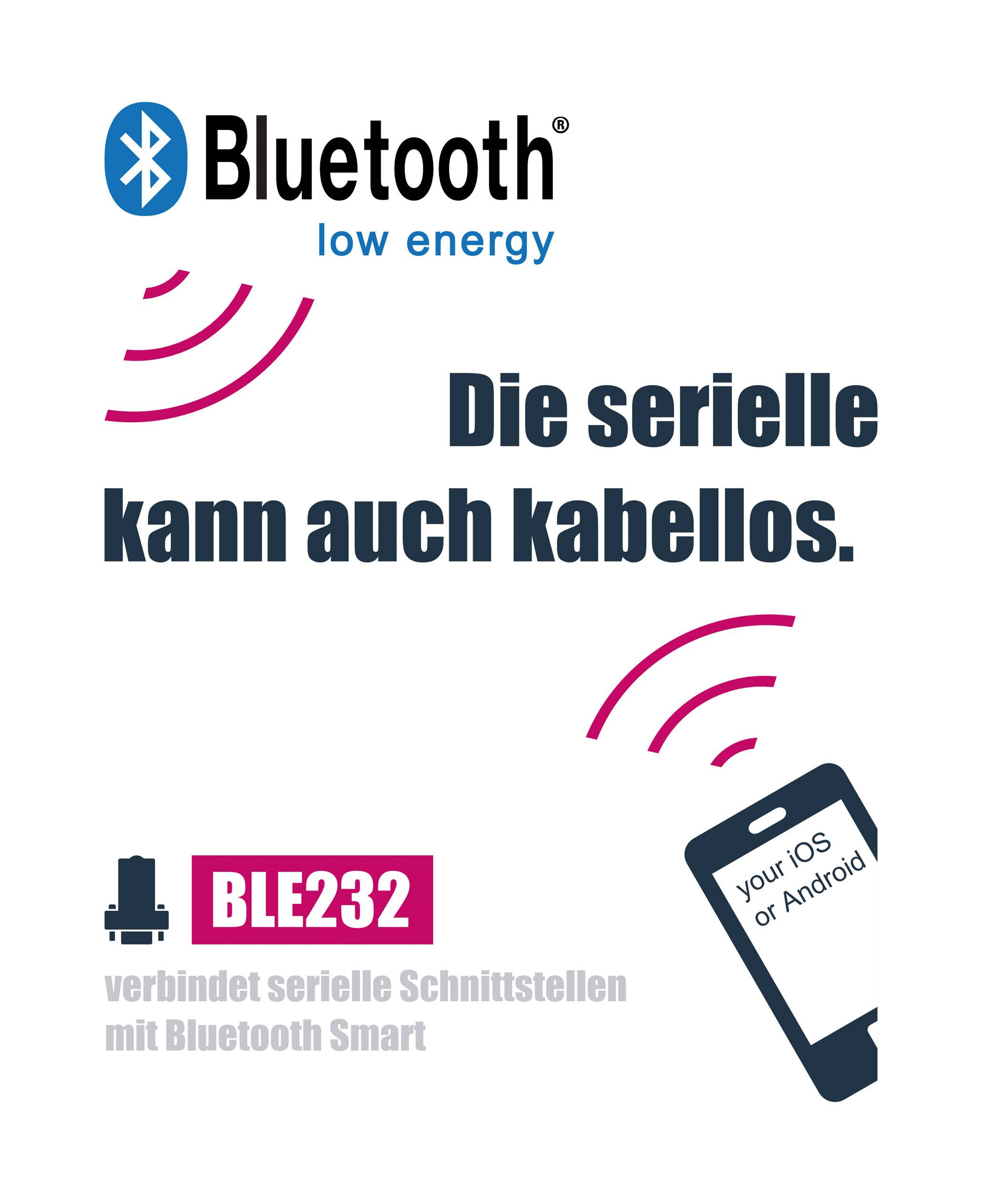 Taskit 545758 Bluetooth-Adapter 1 St.