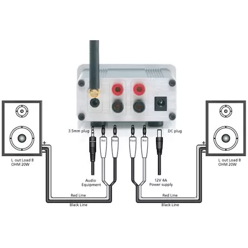 Marmitek BoomBoom 460 Bluetooth® Musik-Empfänger Bluetooth Version: 3.0, A2DP 10 m aptX®-Technologie Marmitek BoomBoom 460 Bluetooth® Musik-Empfänger Bluetooth Version: 3.0, A2DP 10 m aptX®-Technologie