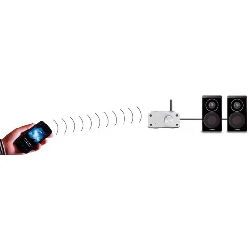 Marmitek BoomBoom 460 Bluetooth® Musik-Empfänger Bluetooth Version: 3.0, A2DP 10 m aptX®-Technologie Marmitek BoomBoom 460 Bluetooth® Musik-Empfänger Bluetooth Version: 3.0, A2DP 10 m aptX®-Technologie