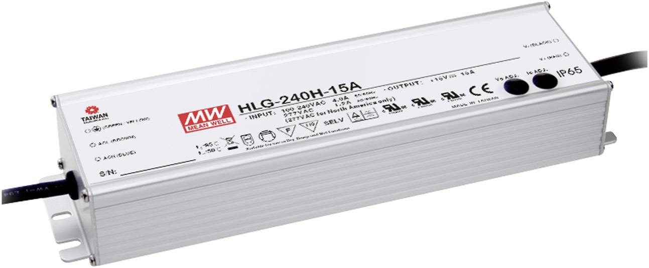 Ein silbernes Netzteil mit der Aufschrift 'HLG-240H-15A' von MEAN WELL, zeigt technische Spezifikationen und Schutzklasse IP65.