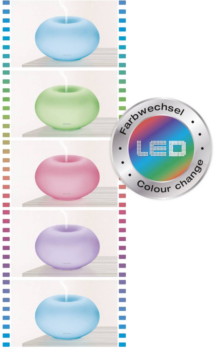 Soehnle Milano Plus 68056 Aroma-Lufterfrischer mit Ultraschall Weiß