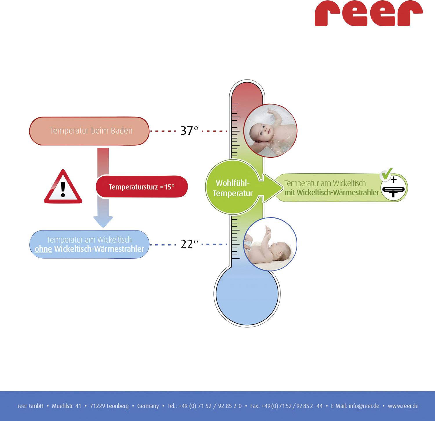 Reer FeelWell Wickeltisch-Wärmestrahler