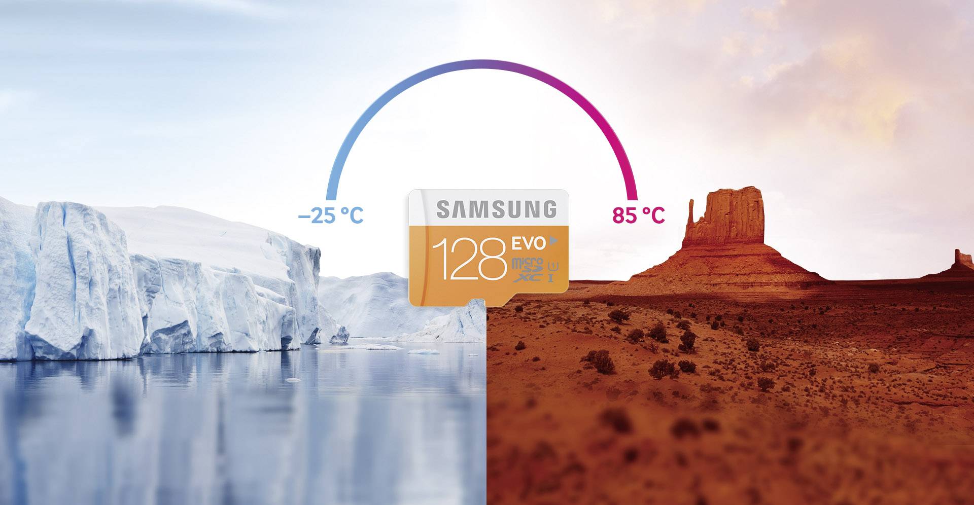 Samsung Evo microSDXC-Karte 128 GB Class 10, UHS-I inkl. SD-Adapter