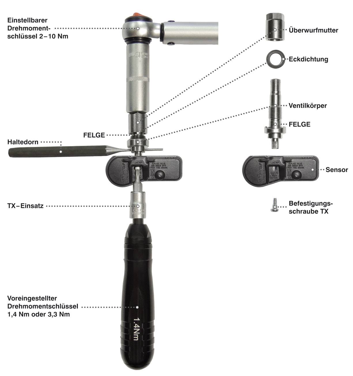 Kunzer 7RDKS15 Werkzeugsatz für Reifendruckkontrollsysteme 15teilig