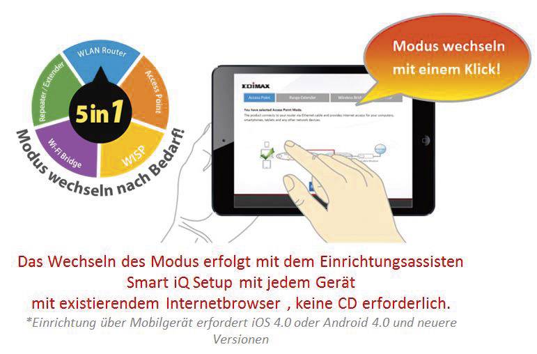 EDIMAX BR-6228nS V3 WLAN Router  2.4 GHz 150 MB/s