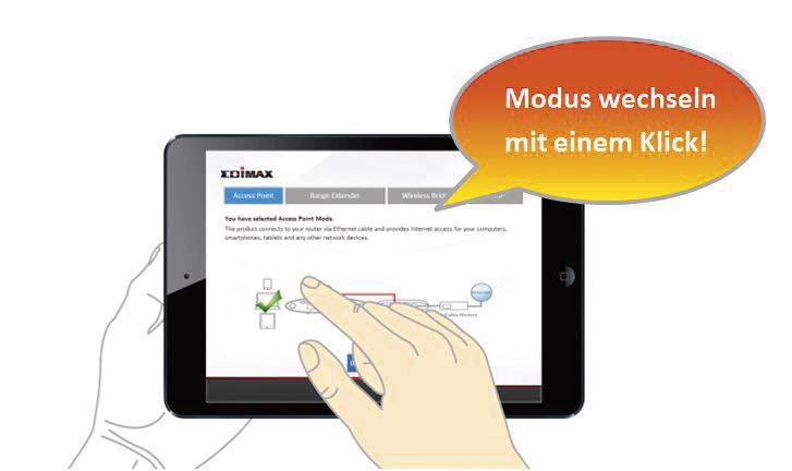 EDIMAX BR-6288ACL WLAN Router  5 GHz, 2.4 GHz 600 MBit/s