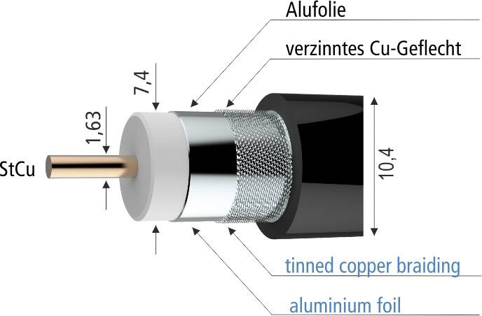 Axing SKB 11-03 Koaxialkabel Außen-Durchmesser: 10.40mm 75Ω 90 dB Schwarz Meterware