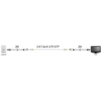 SpeaKa Professional F-Stecker Extender (Verlängerung) über Netzwerkkabel RJ45 30 m SpeaKa Professional F-Stecker Extender (Verlängerung) über Netzwerkkabel RJ45 30 m