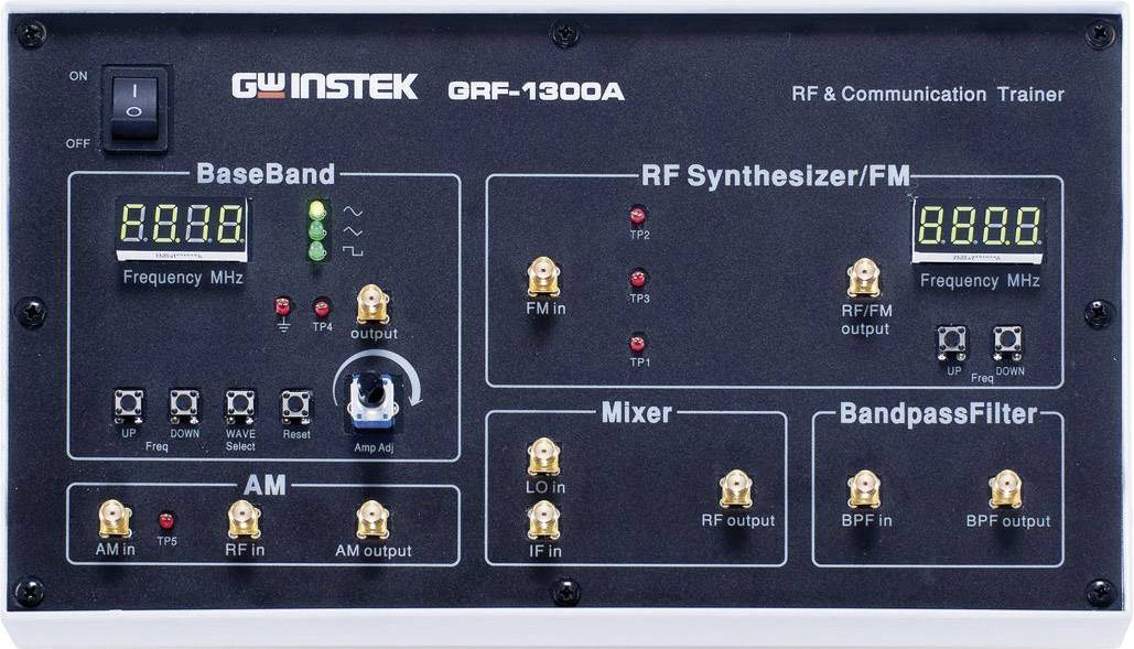 GW Instek 01RF1300A0GS GRF-1300A Messadapter 1St.