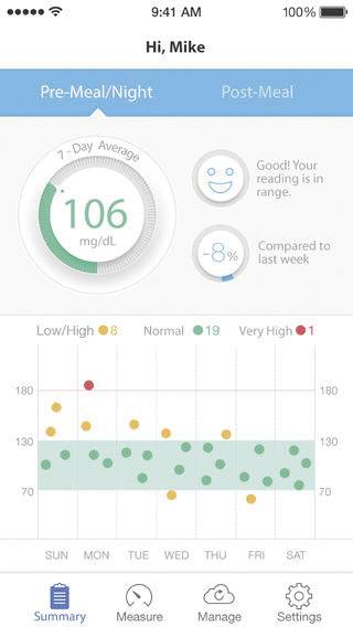 iHealth BG5-Kit Blutzuckermessgerät