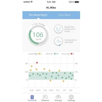 iHealth BG5-Kit Blutzuckermessgerät iHealth BG5-Kit Blutzuckermessgerät