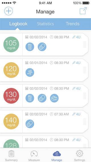 iHealth BG5-Kit Blutzuckermessgerät