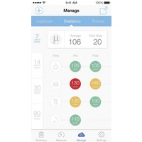 iHealth BG5-Kit Blutzuckermessgerät iHealth BG5-Kit Blutzuckermessgerät