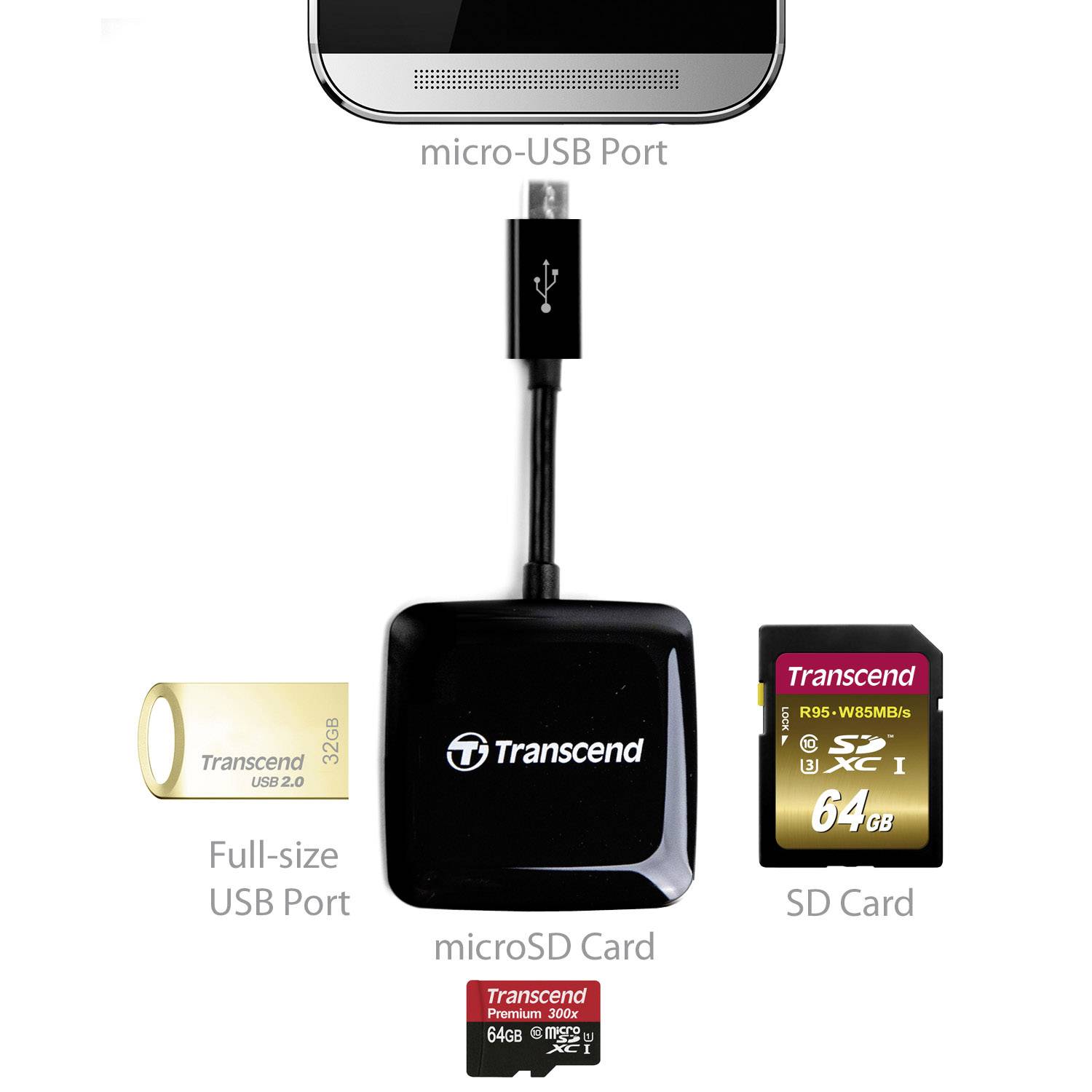 Transcend TS-RDP9K 1 Port USB 2.0-Hub mit eingebautem SD-Kartenleser, mit OTG-Funktion Schwarz