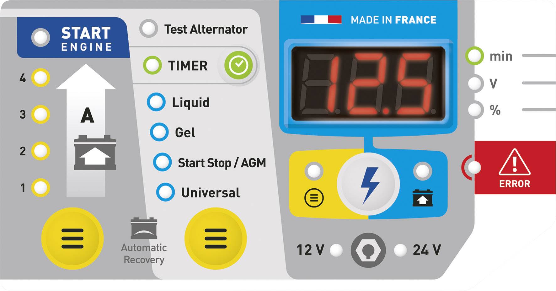 GYS STARTIUM 680E 026490 Automatikladegerät, Schnellstartsystem 12 V, 24 V 5 A, 15 A, 30 A, 45 A 5 A, 15 A, 25 A, 35 A