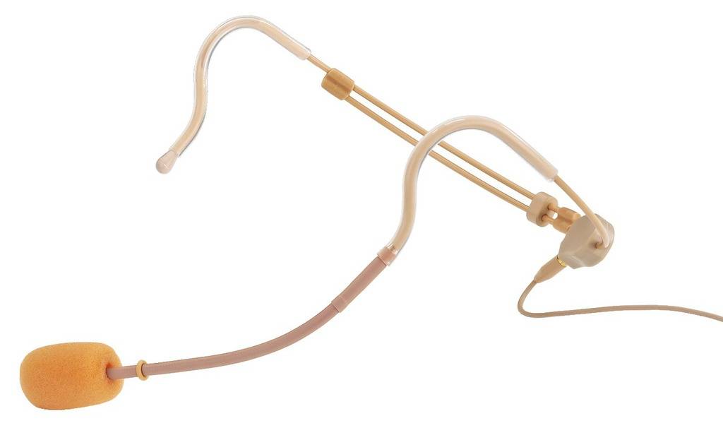 JTS CM-214ULF Headset Sprach-Mikrofon Übertragungsart (Details):Kabelgebunden inkl. Windschutz Mini-XLR Kabelgebunden