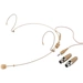 Monacor HSE-152A/SK Headset Gesangs-Mikrofon Übertragungsart (Details):Kabelgebunden inkl. Windschutz Mini-XLR Kabelgebunden Monacor HSE-152A/SK Headset Gesangs-Mikrofon Übertragungsart (Details):Kabelgebunden inkl. Windschutz Mini-XLR Kabelgebunden
