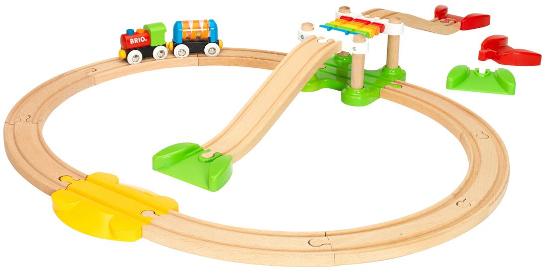 Brio 33727