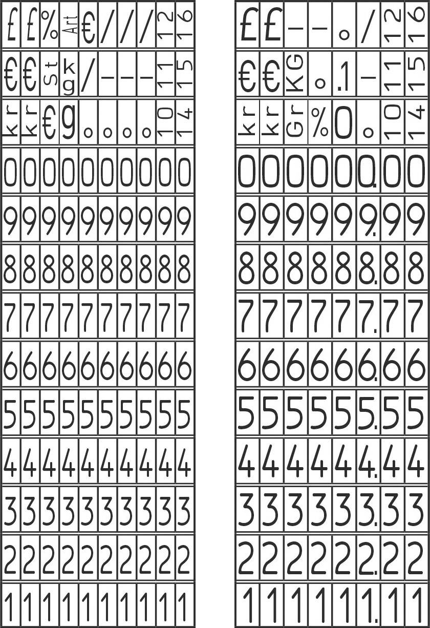 Tabelle mit Zahlen und Symbolen in verschiedenen Schriftarten und Größen. Enthält Zeichen wie EUR, £, %, 0-9. Vergleichende Darstellung.