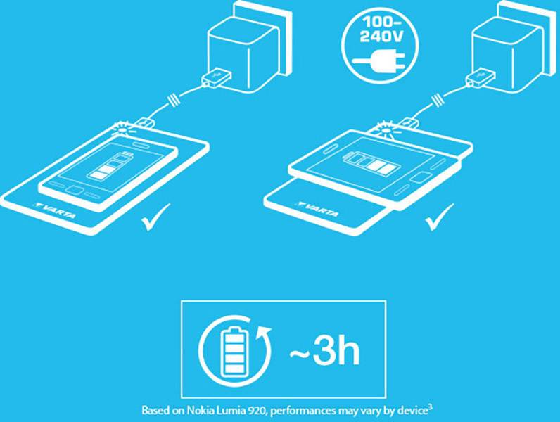 Varta Induktions-Ladegerät Qi Wireless Charger 57910101111 Ausgänge Induktionslade-Standard Schwarz