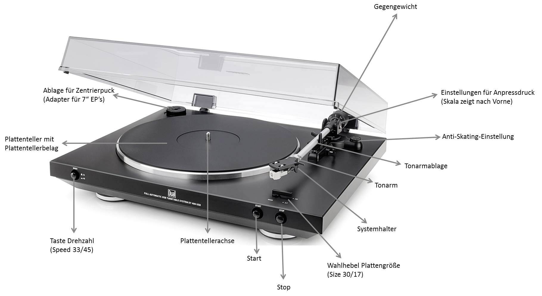 Dual DT 400 USB USB-Plattenspieler Riemenantrieb Schwarz