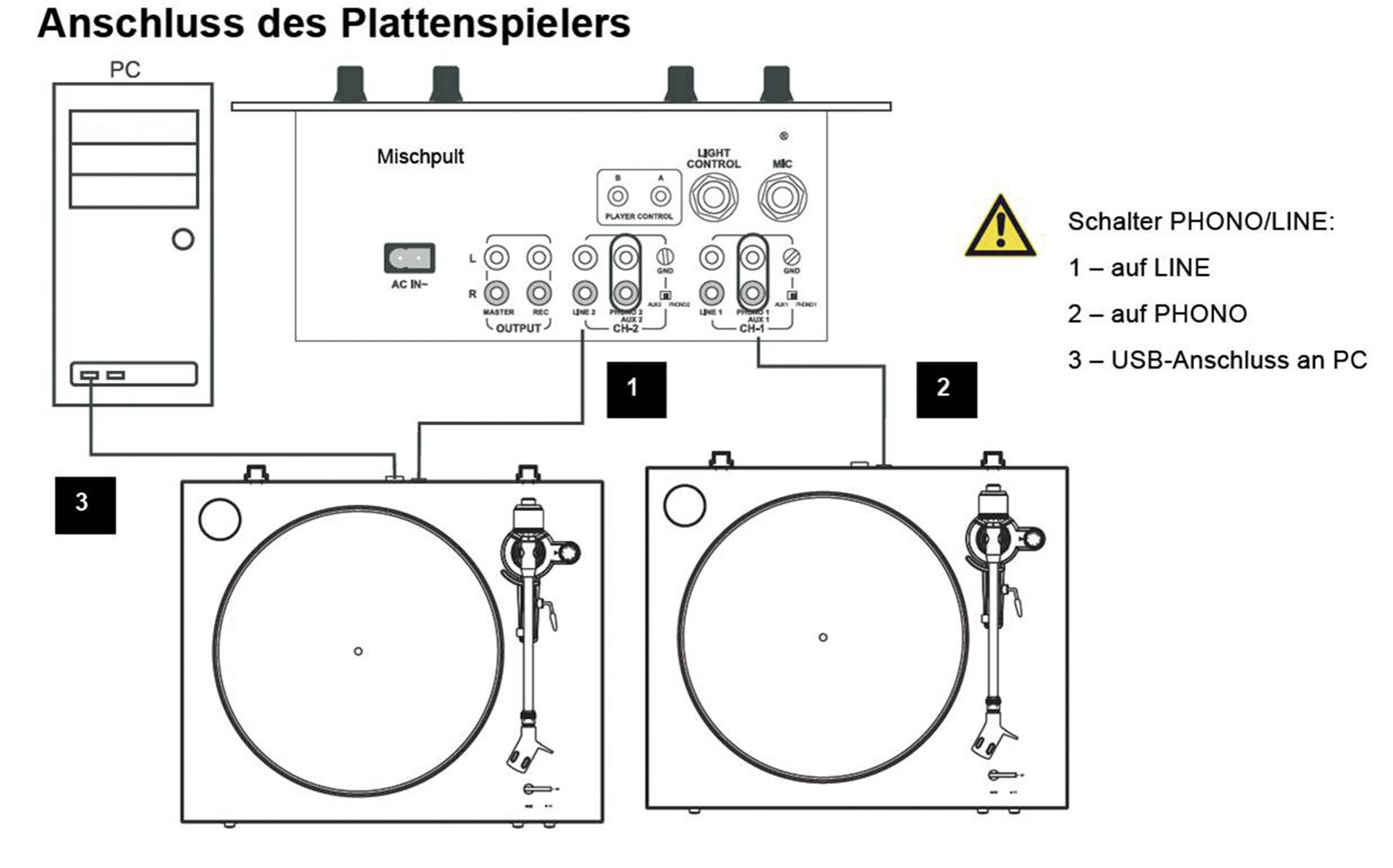 Dual DT 400 USB USB-Plattenspieler Riemenantrieb Schwarz