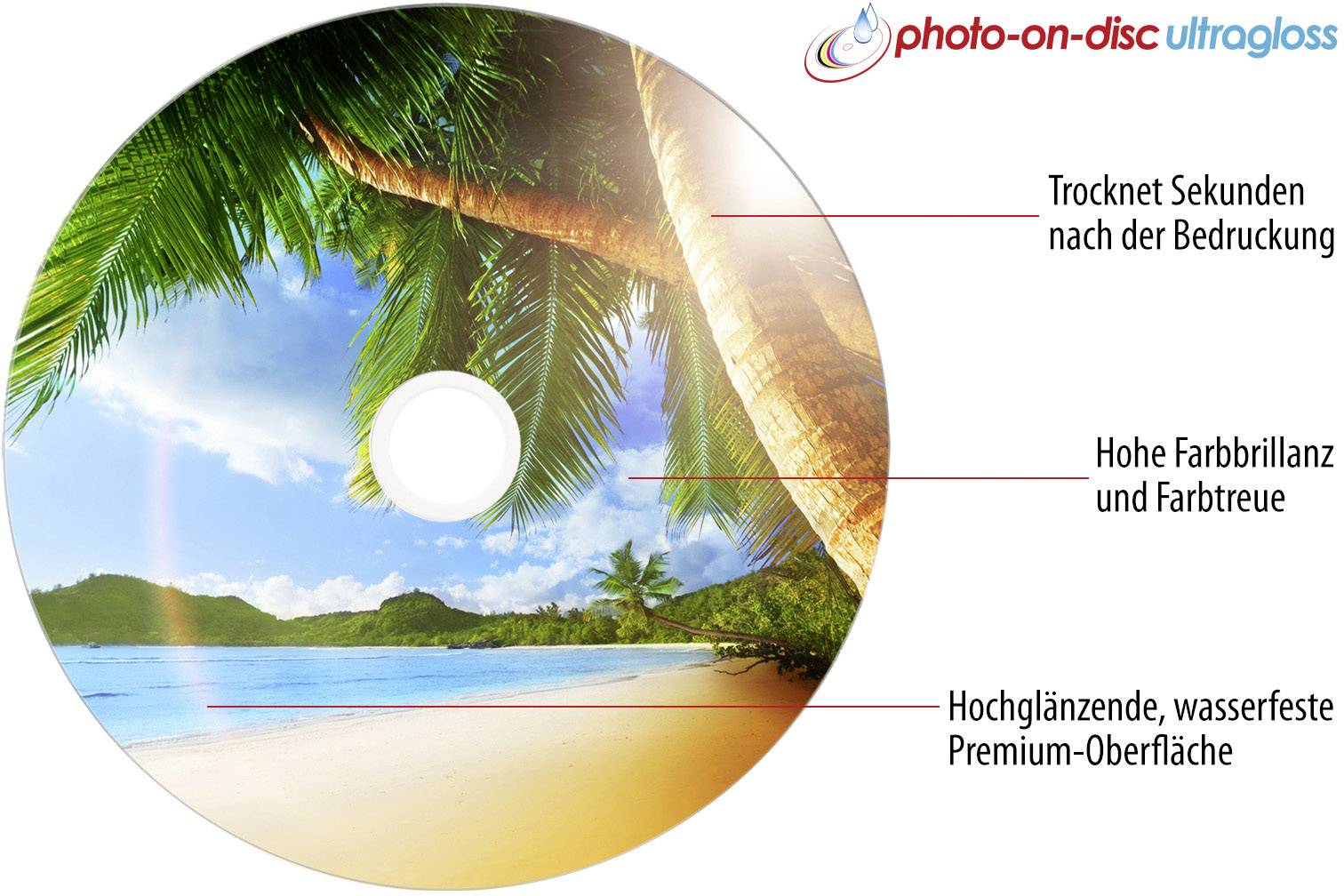 Primeon 2761207 DVD-R Rohling 4.7GB 50 St. Spindel Bedruckbar, Hochglanz Oberfläche, Wasserfest, Wischfest