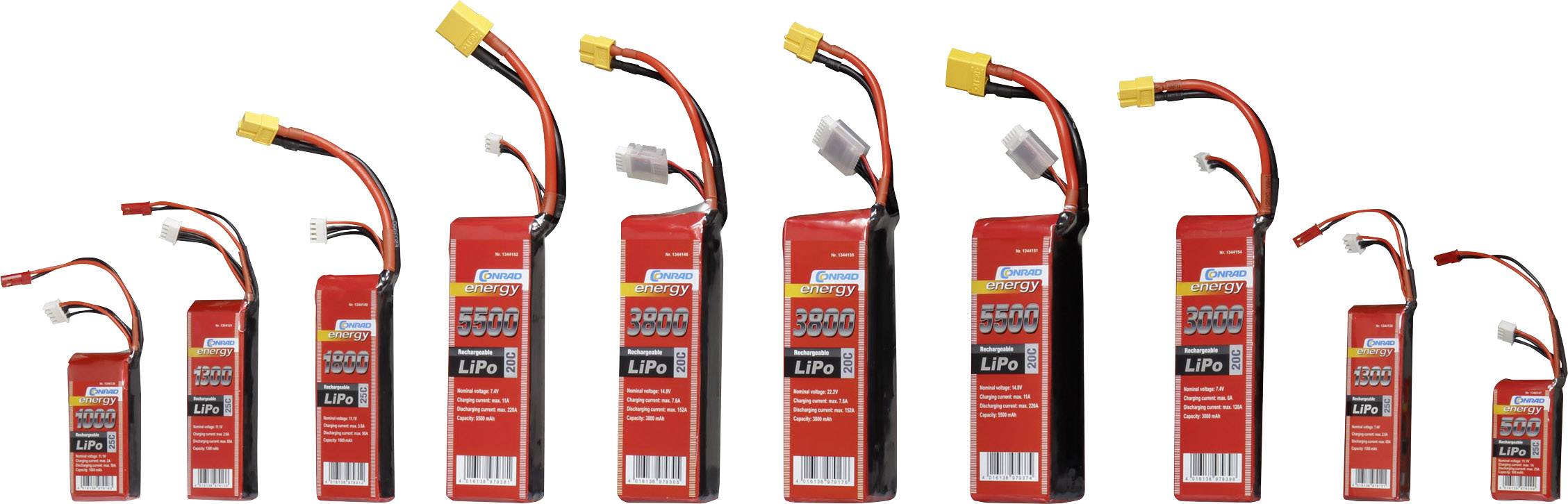 Modellbau-Akkupack (LiPo) 7.4V 1300 mAh Zellen-Zahl: 2 25 C Softcase BEC