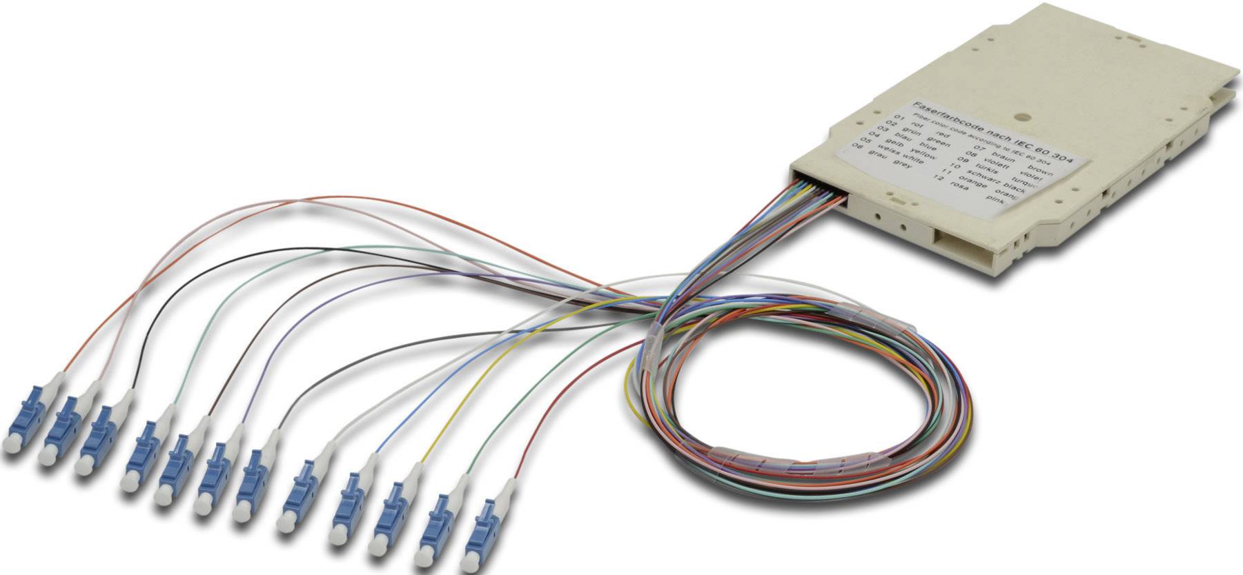 Ein optischer Splitter mit mehreren Glasfaserkabeln, die in Buchsen enden. Eine Tabelle auf dem Gehäuse zeigt Verteilungsinformationen.