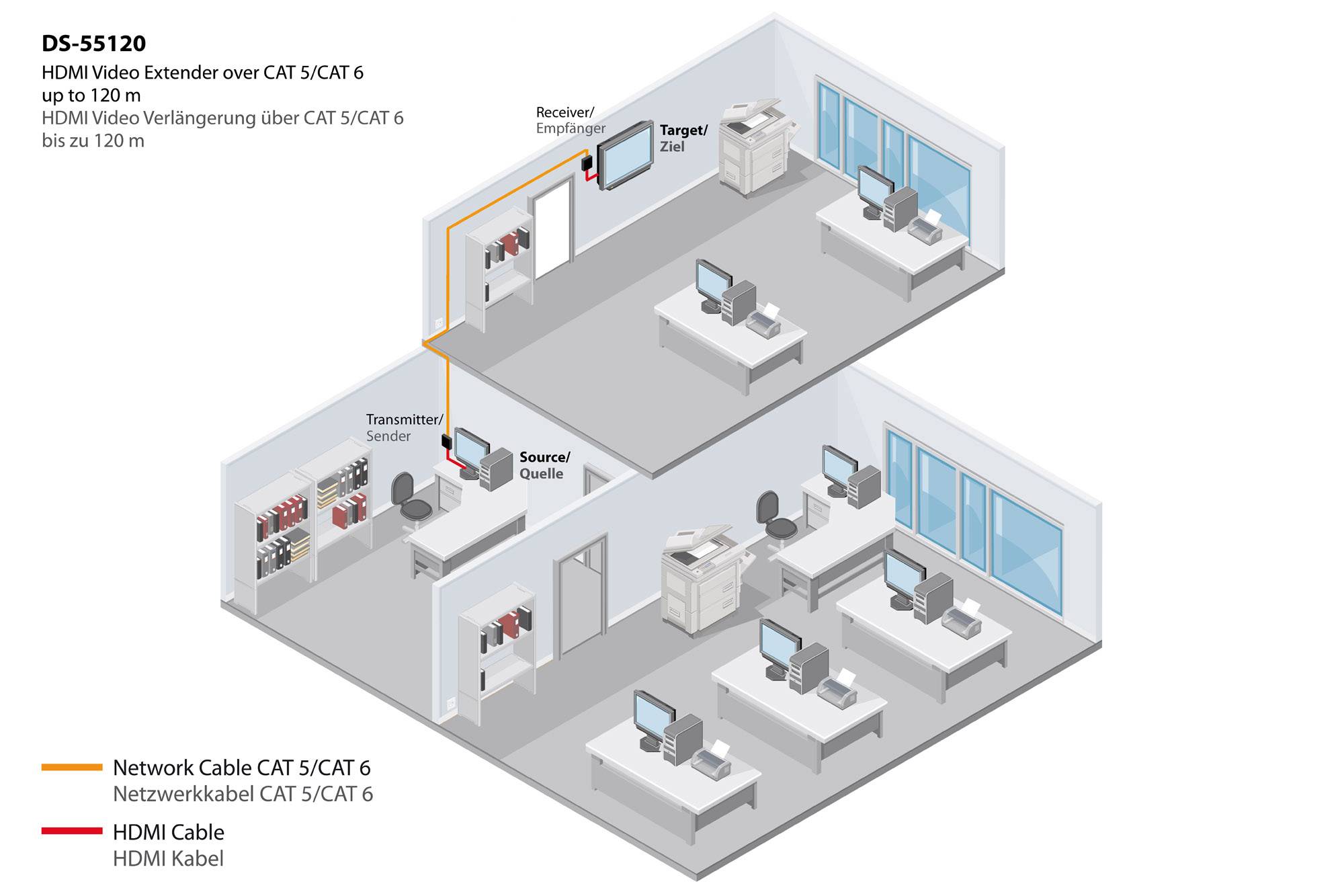 Digitus DS-55120 HDMI® Extender (Verlängerung) über Netzwerkkabel RJ45 120 m