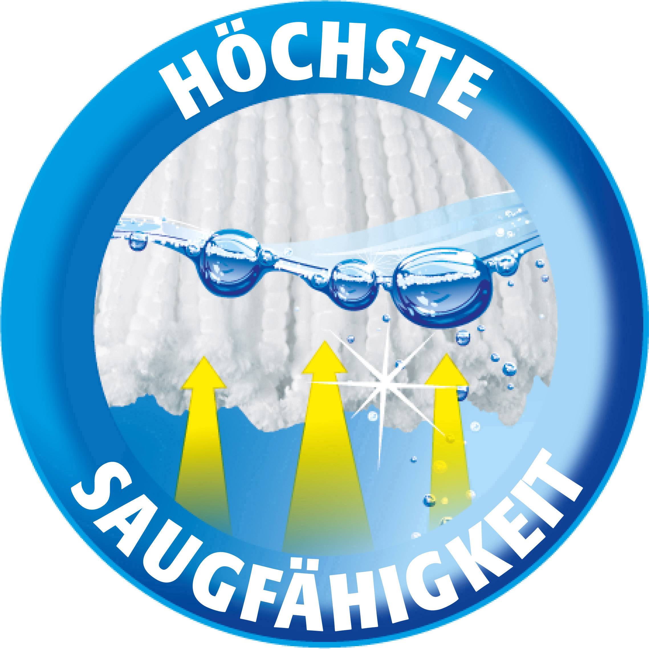 'Bild mit Text: Höchste Saugfähigkeit'. Eine blau umrandete Plakette zeigt Wassertropfen auf saugfähigem Material mit gelben Pfeilen.