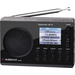 Albrecht DR 70 Kofferradio DAB+, UKW Taschenlampe Schwarz Albrecht DR 70 Kofferradio DAB+, UKW Taschenlampe Schwarz